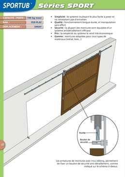 Système coulissant pour portes à déplacement droit sur fer plat | SPORTUB SPORT