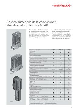 Brûleurs gaz Weishaupt | WG5 - WG40 