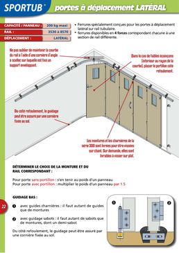Systèmes coulissants pour portes à déplacement latéral | SPORTUB_SERIE 300