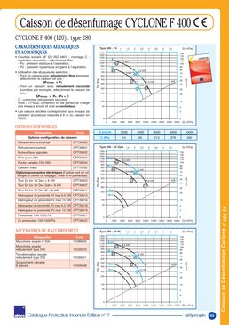 Caissons de désenfumage classés F400-120 minutes | Cyclone F400