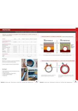 Feutres de protection pour canalisations enterrées | Protectiss