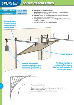 Systèmes coulissants pour portes basculantes habitat | SPORTUB SERIE 4 000