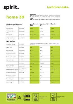 Lames et dalles de sol vinyle à clipser ou à coller pour différents types de locaux | Spirit Home