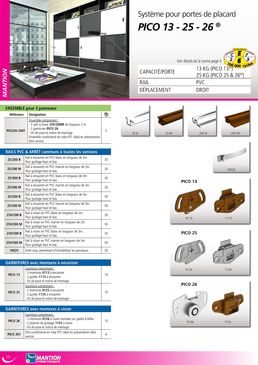 Système pour portes de placard rail en PVC capacité 13 et 25 Kg | PICO 13-25-26