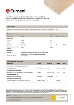  Isolation thermo-acoustique mince pour tous les sols | Eurosol