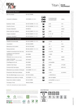 Revêtement de sol en Vinyle pour usage intensif | Titan