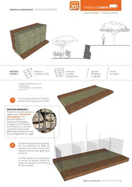 Gabion plat sans surcharge pour murs de soutènement | GABION-KIT OPTIMIZED