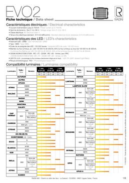 Luminaire LED aux lignes carrées pour éclairage architectural - KASSIO | RAGNI