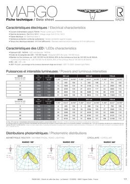 Luminaire urbain à LED en forme de fleur ultra modulable - MARGO | RAGNI