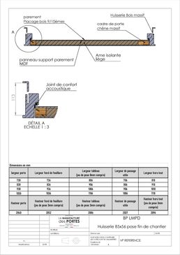 Bloc-porte d'intérieur design en placage noyer | MACADAMIA