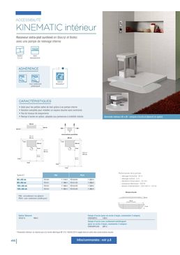 Receveur de douche extra-plat surélevé en Biocryl et Biotec | KINEMATIC intérieur