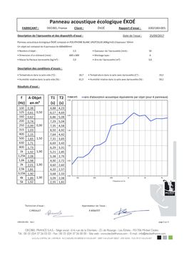 Panneau absorbant et écologique pour intérieur ou extérieur | EKOLOSOUND