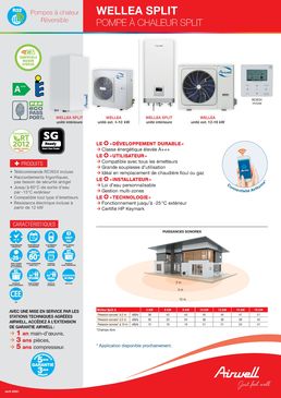 Pompe à chaleur split réversible | WELLEA SPLIT