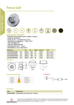 Spot Encastré 1.8W 360° | Focus Led