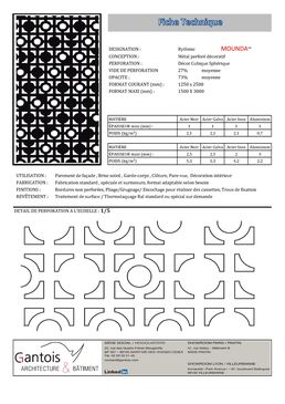 Métal perforé décoratif | Rythmic MOUNDA