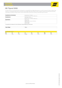 Fil d'aluminium allié à 5% Mg | TIGROD 5356