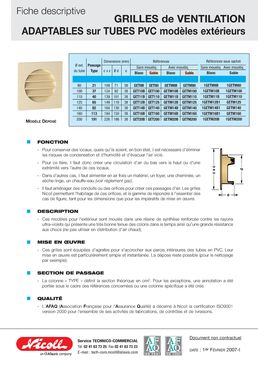 Gamme de grilles de ventilation | Grilles de ventilation