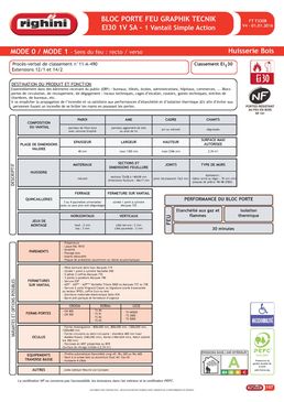 Bloc porte coupe feu simple action certifié Ei30 avec huisserie anti feu