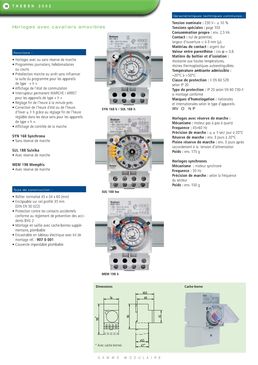 Horloge à segments pour tableau électrique | SYN/SUL