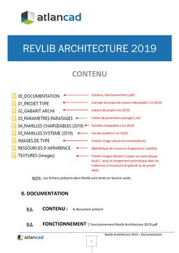 Architecture, kit de démarrage pour Revit | REVLIB_ARCHI