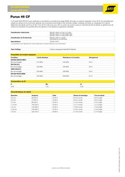 Fil de soudage en acier doux  | PURUS 46 CF