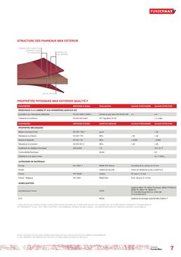 Décor Personnalisé Max Exterior | Individual Solution