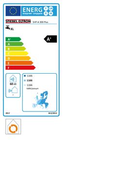 Chauffe-eau thermodynamique | SHP-A Plus de 220 à 300 litres