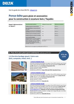 Pare-pluie | DELTA-FASSADE 20 (PLUS) et DELTA FASSADE 50 (PLUS)