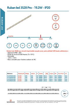 Ruban led dimmable - 19.2W - IP20 | 3528 Pro