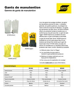 Gants de manutention DRIVER | W3000