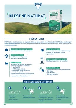 Ciment multi-usages écoresponsable pour bétons structurels ou décoratifs | NATURAT 