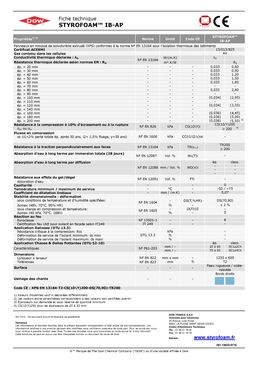 Panneaux isolants thermiques sous chape et dalle flottante | ROOFMATE IB-AP