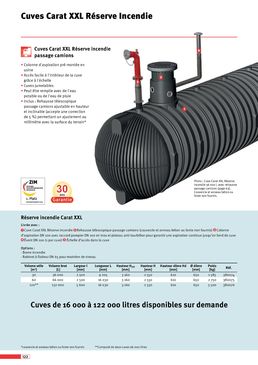 Cuve pour réserve incendie Carat XXL | GRAF