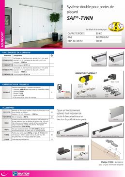 Système double rail pour portes de placard rail aluminium capacité 80 Kg | SAF TWIN 