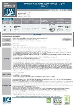 Portes et Blocs-portes Acoustiques Feu EI30 et EI60 | Jeld-Wen 