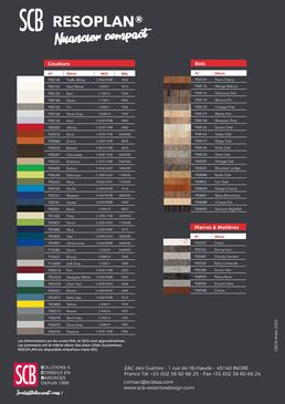 RESOPLAN / Panneaux bardage composite stratifiés compacts HPL - SCB