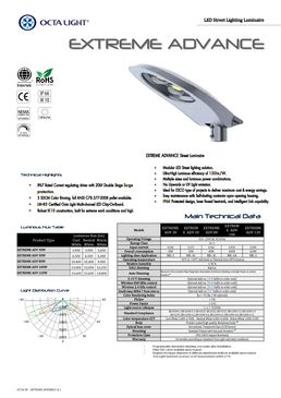 Luminaire urbain à LED avec plusieurs options d’alimentation | ADVANCE EXTREME