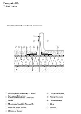 Membrane en PIB pour toitures inaccessibles ou dalles sur plot | Rhepanol fk