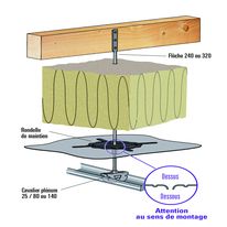 Piton autotaraudeur femelle + cheville nylon pour panne béton