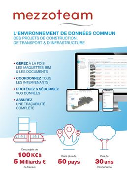 Gestion des données BIM | Mezzoteam 