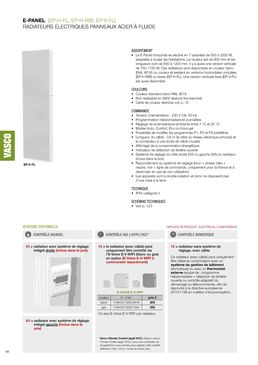 Radiateur électrique en acier horizontal ou vertical | E.Panel