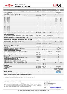 Panneaux pour isolation thermique par l’extérieur des façades et toitures | ROOFMATE TG-AP