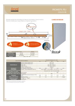 Panneaux isolants M0 pour toiture, bardage ou cloison | Promistyl Feu toiture