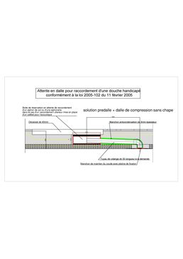 Evacuation pour baignoire adaptable à une douche de plain-pied PMR | Kit de réversibilité baignoire/douche 