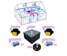 VMC double flux très haut rendement | Maison&#039;AirDF-HR-BC