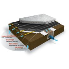 Tapis Drainant Delta - Géocomposite De Drainage Sous Dallage - Doerken Sas