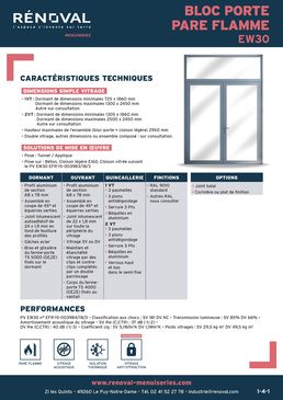 Porte vitrée aluminium coupe feu 1h | EI60