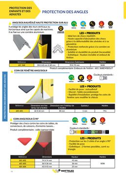 Haute protection sur aluminium | Angl'Isol alvéolé 